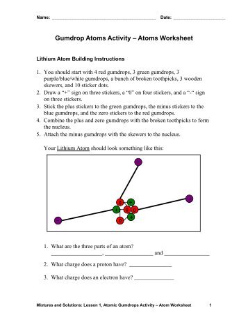 activity template teach engineering