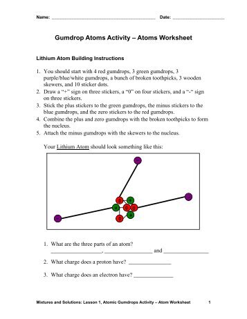 Gumdrop Atoms Activity – Atoms Worksheet - Teach Engineering