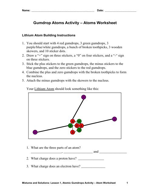 Skewers worksheet