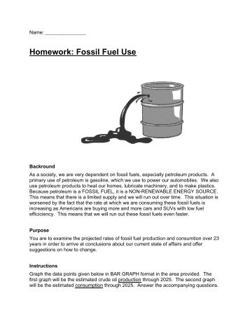 fossil fuel graphing homework teach engineering