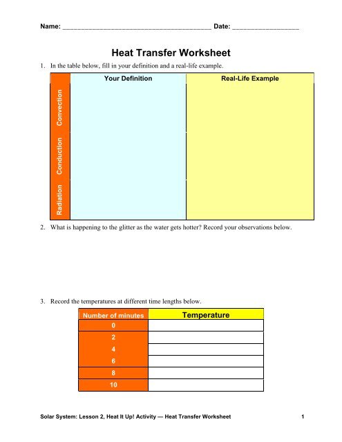 Heat Transfer: No Magic About It - Lesson - TeachEngineering