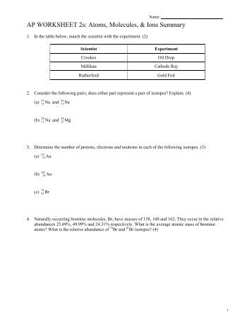 Worksheets Atoms And Ions Worksheet nsc 130 atoms ions naming worksheet answers ap 2s molecules summary