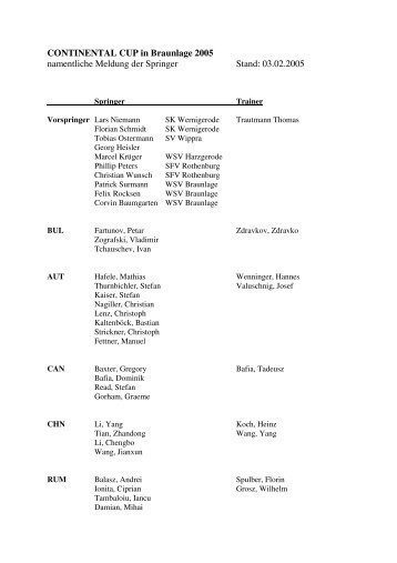 CONTINENTAL CUP in Braunlage 2005 namentliche Meldung der ...