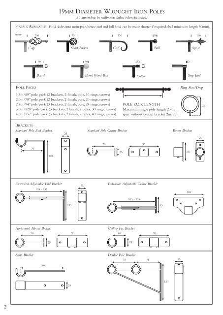 Cameron Fuller Technical Details