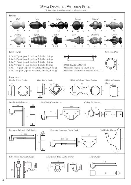 Cameron Fuller Technical Details