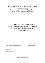 DBGroup - UniversitÃ  degli studi di Modena e Reggio Emilia