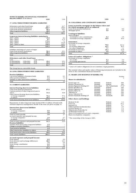 Annual Report 1999 - Kemira