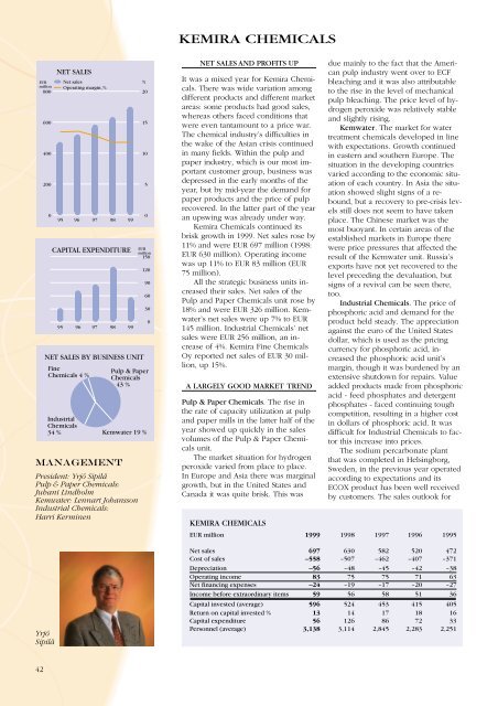 Annual Report 1999 - Kemira