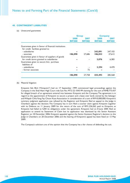 Annual Report - Bina Puri