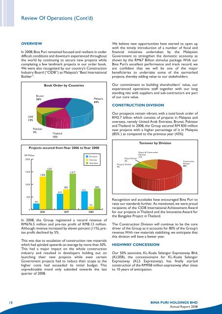 Annual Report - Bina Puri