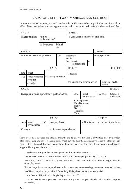 101Helpful Hints for IELTS