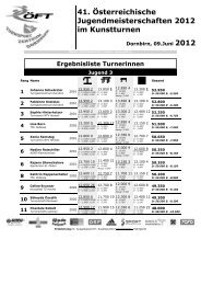 41. Ãsterreichische Jugendmeisterschaften 2012 im Kunstturnen