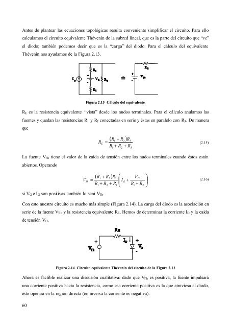 Unidad didáctica B: El diodo