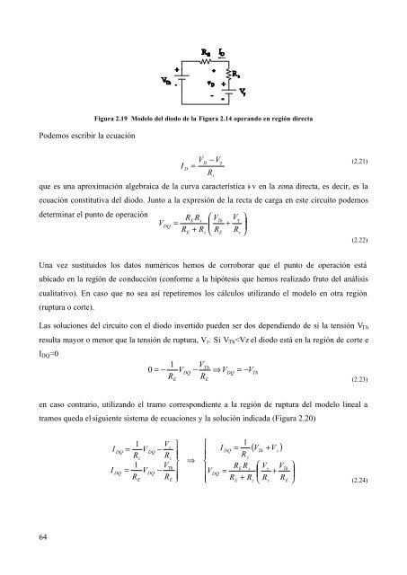 Unidad didáctica B: El diodo