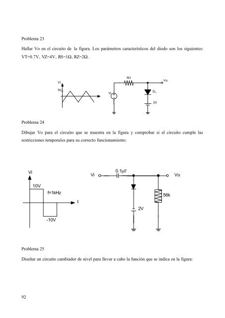 Unidad didáctica B: El diodo