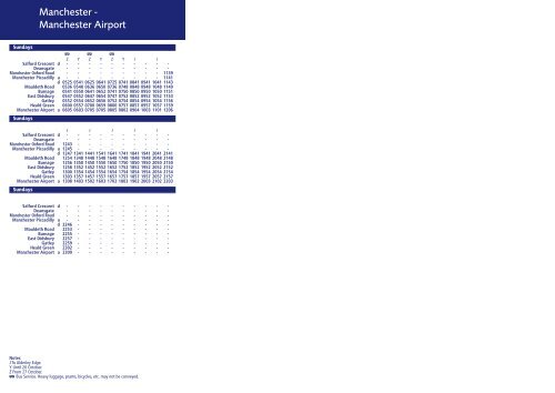 Manchester Airport - Northern Rail