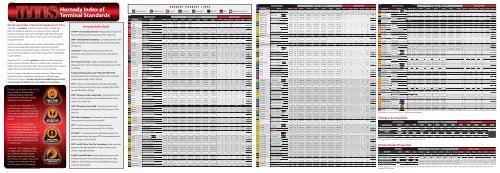 Hornady 45 70 Govt 325 Gr Ftx Ballistics Chart