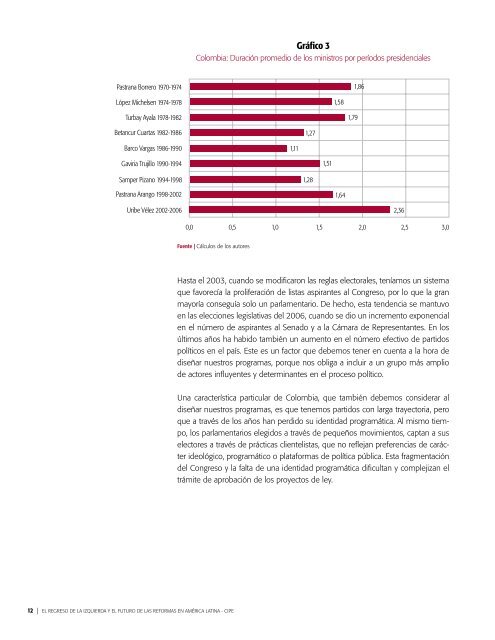 El regreso de la izquierda - Center for International Private Enterprise