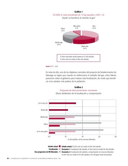 El regreso de la izquierda - Center for International Private Enterprise