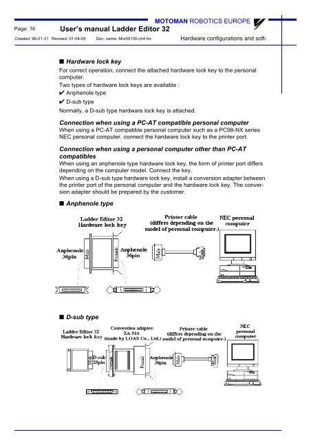 USER'S MANUAL Ladder Editor 32 version 1.2 - Motoman