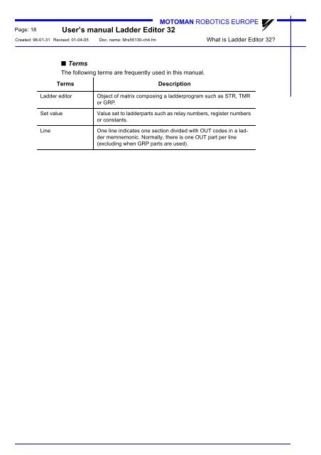 USER'S MANUAL Ladder Editor 32 version 1.2 - Motoman