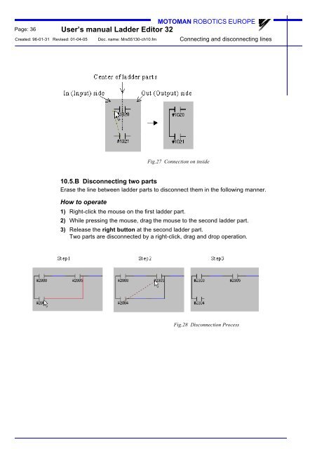 USER'S MANUAL Ladder Editor 32 version 1.2 - Motoman