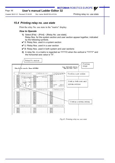 USER'S MANUAL Ladder Editor 32 version 1.2 - Motoman