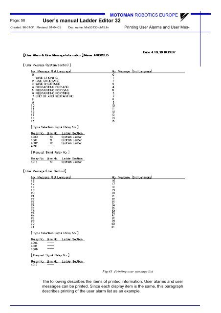 USER'S MANUAL Ladder Editor 32 version 1.2 - Motoman