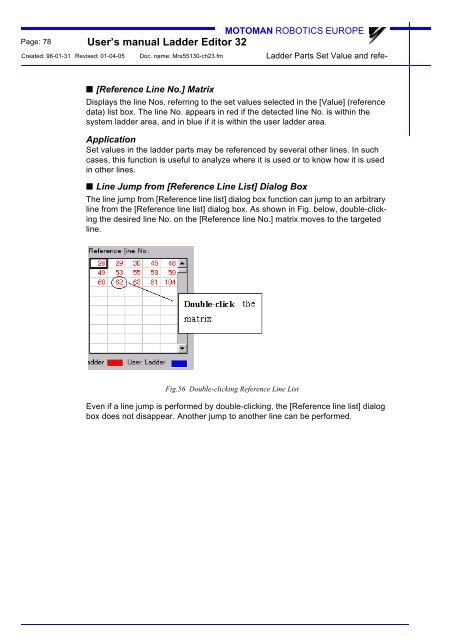 USER'S MANUAL Ladder Editor 32 version 1.2 - Motoman