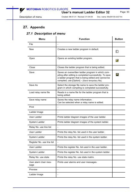 USER'S MANUAL Ladder Editor 32 version 1.2 - Motoman