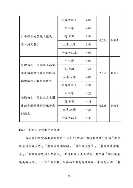 æª¢è¦/éå - åå¹ç§æå¤§å­¸