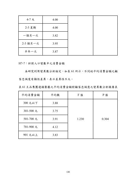 æª¢è¦/éå - åå¹ç§æå¤§å­¸