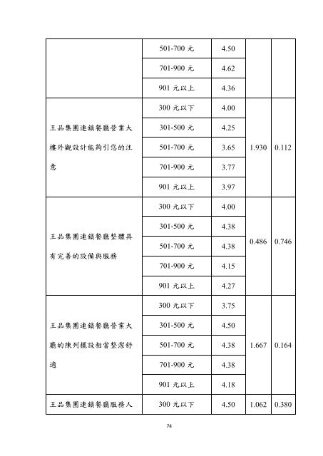 æª¢è¦/éå - åå¹ç§æå¤§å­¸