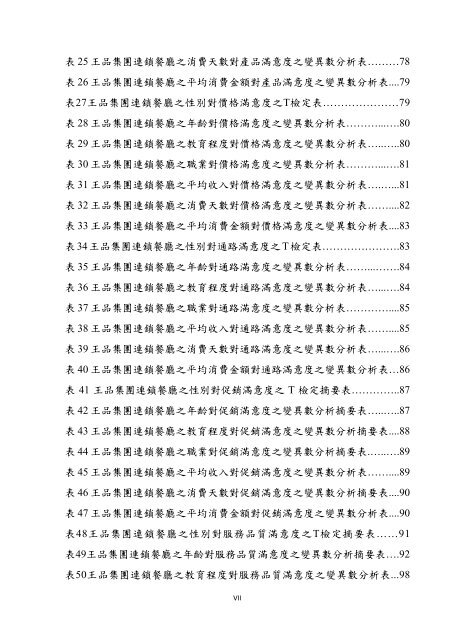 æª¢è¦/éå - åå¹ç§æå¤§å­¸