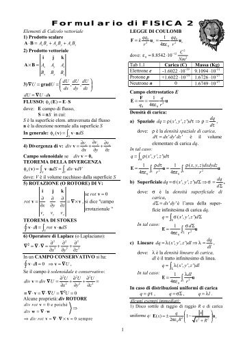 Formulario di fisica 2 - INFN Sezione di Catania