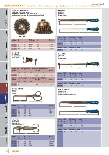 Ampco Safety Tools