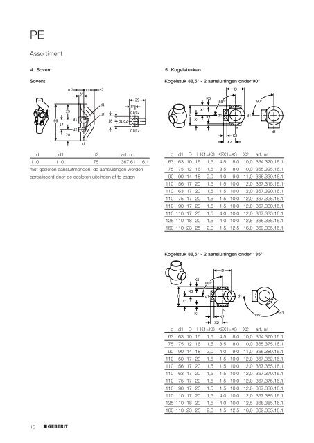 Afvoersysteem - Geberit