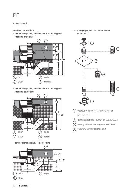 Afvoersysteem - Geberit