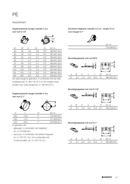 Afvoersysteem - Geberit