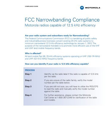 FCC Narrowbanding Compliance