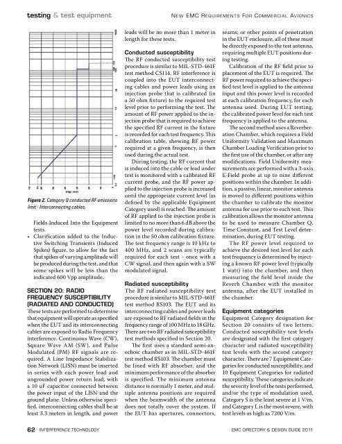 2011 EMC Directory & Design Guide - Interference Technology