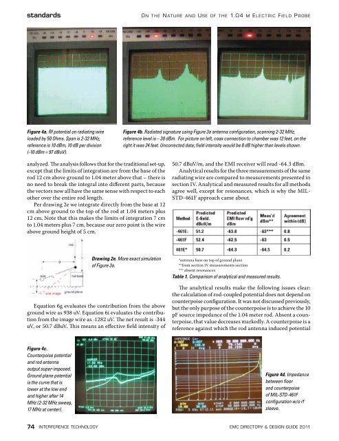 2011 EMC Directory & Design Guide - Interference Technology