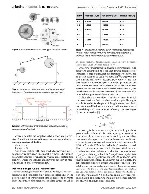 2011 EMC Directory & Design Guide - Interference Technology