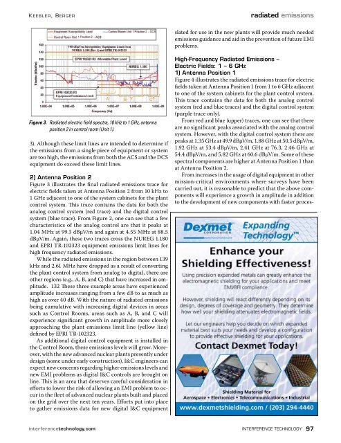 2011 EMC Directory & Design Guide - Interference Technology