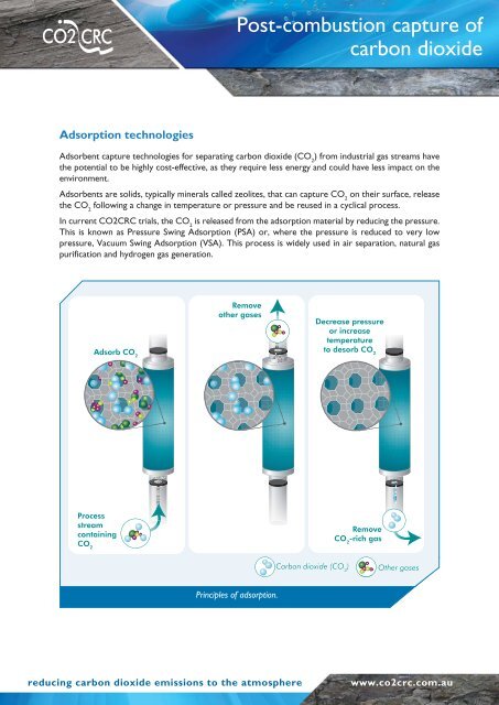 Post-combustion capture of carbon dioxide - CO2CRC