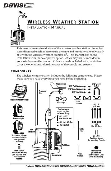 Wireless Wizard III & Monitor II - Davis Instruments Corp.