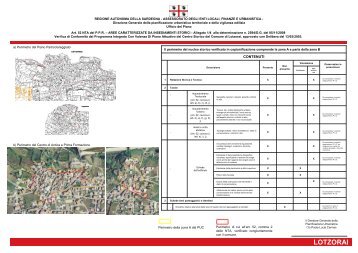 regione autonoma della sardegna - assessorato degli enti locali
