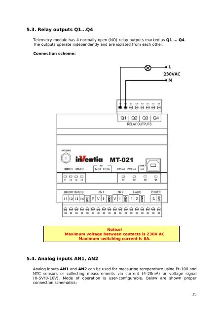 Telemetry Module MT-021 User Manual