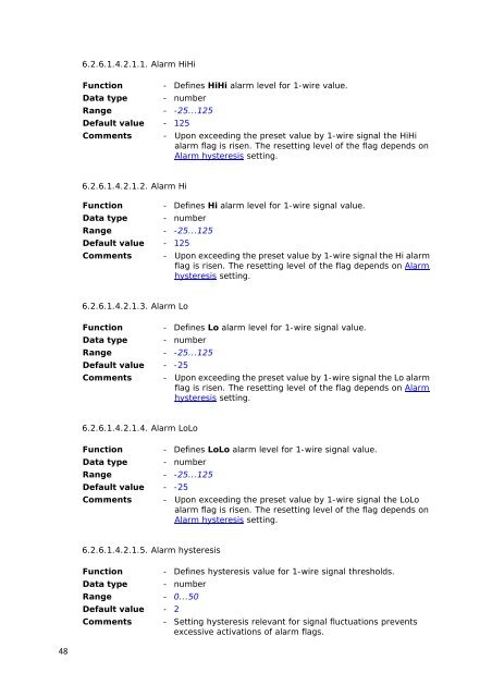 Telemetry Module MT-021 User Manual