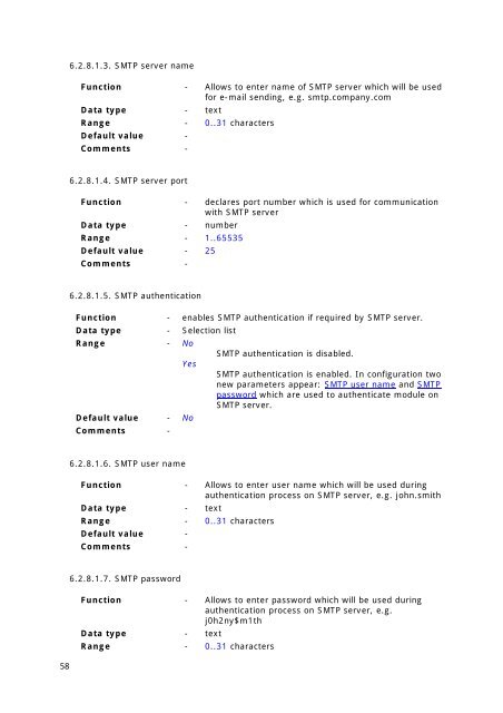 Telemetry Module MT-021 User Manual